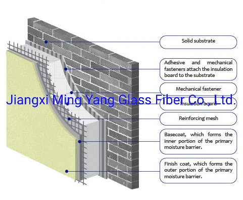 Chinese Fiberglass Mesh Fabric Cloth Manufacturer Factory