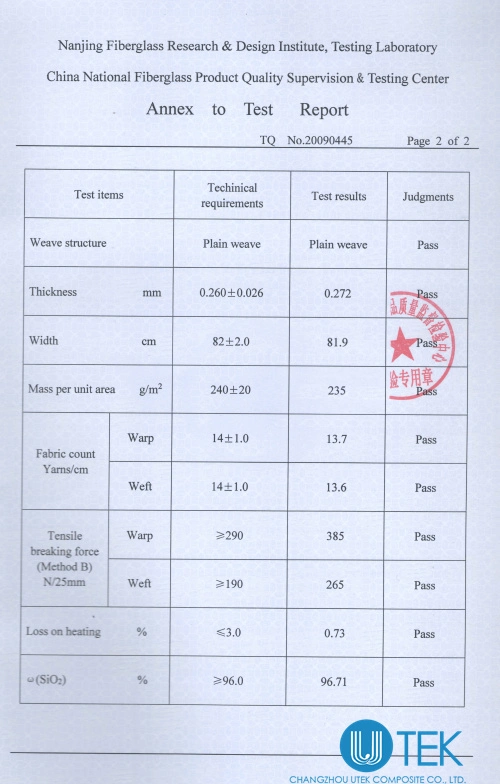 Plain Weave Fiberglass High Silica Cloth Fabric for Aerospace Insulation